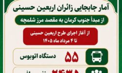 جابهجایی ۲ هزار و ۴۳۵ زائر اربعین حسینی از مبدأ جنوب کرمان به مرز شلمچه